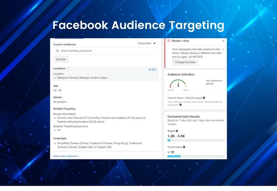 Facebook Audience Targeting