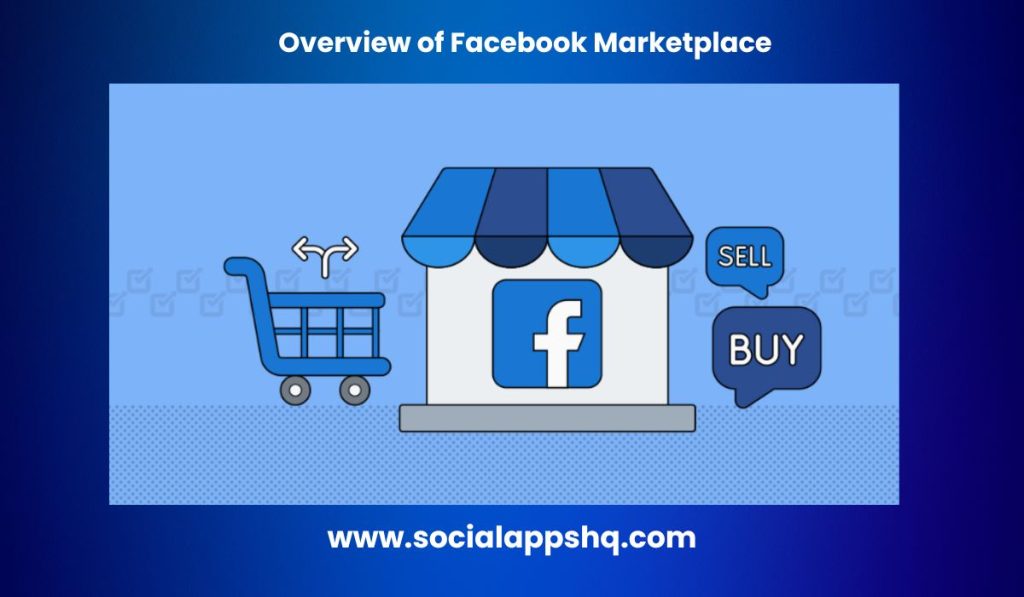 Overview of Facebook Marketplace