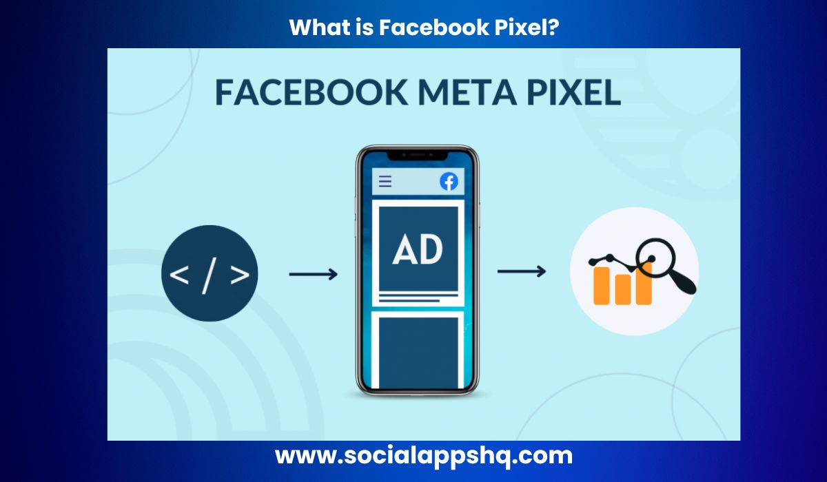 How to Find Facebook Pixel ID SocialAppsHQ