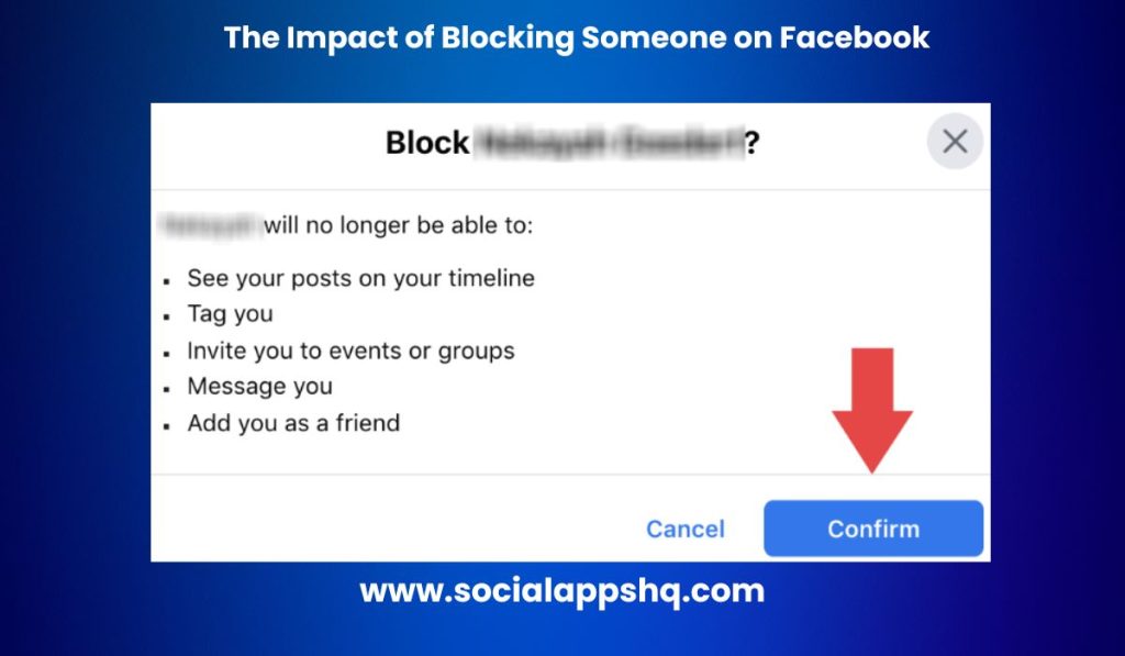 The Impact of Blocking Someone on Facebook